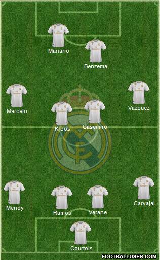 Real Madrid C.F. Formation 2020