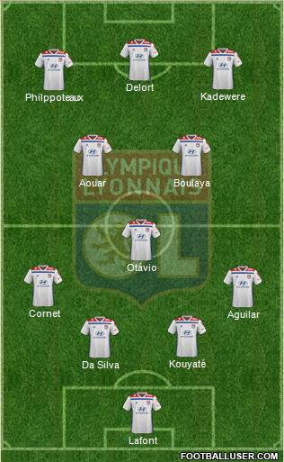 Olympique Lyonnais Formation 2020