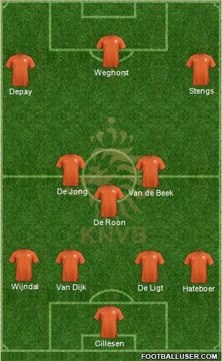 Holland Formation 2020