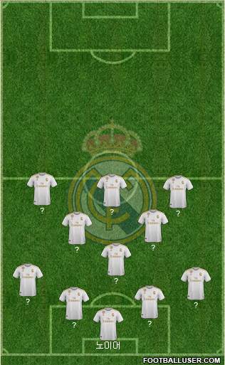 Real Madrid C.F. Formation 2020