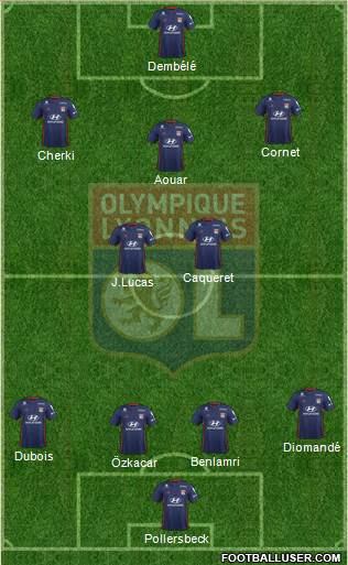 Olympique Lyonnais Formation 2020