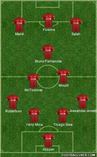 Liverpool Formation 2020