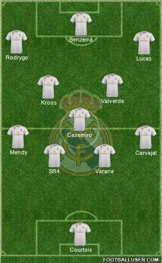 Real Madrid C.F. Formation 2020