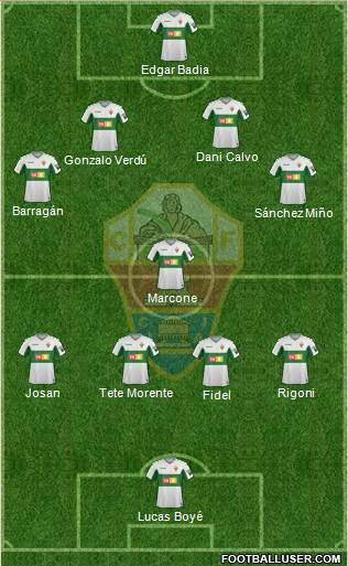 Elche C.F., S.A.D. Formation 2020