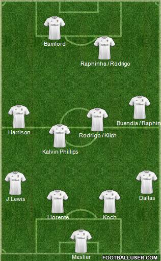 Leeds United Formation 2020