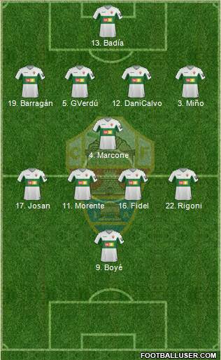 Elche C.F., S.A.D. Formation 2020