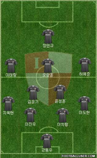 Busan I'PARK Formation 2020