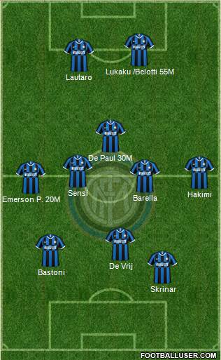 F.C. Internazionale Formation 2020