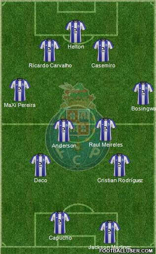 Futebol Clube do Porto - SAD Formation 2020