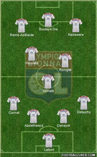 Olympique Lyonnais Formation 2020