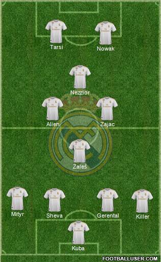 Real Madrid C.F. Formation 2020