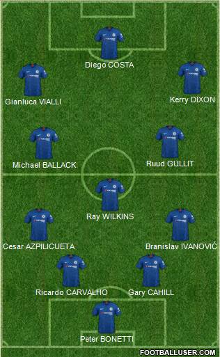 Chelsea Formation 2020