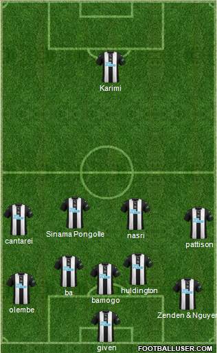 Newcastle United Formation 2020