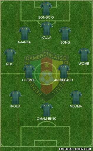 Cameroon Formation 2020