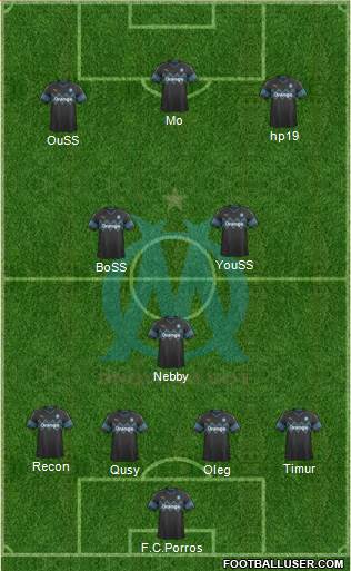 Olympique de Marseille Formation 2020