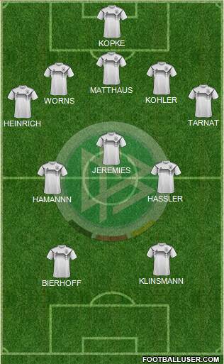 Germany Formation 2020