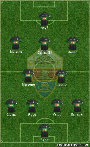 Elche C.F., S.A.D. Formation 2020
