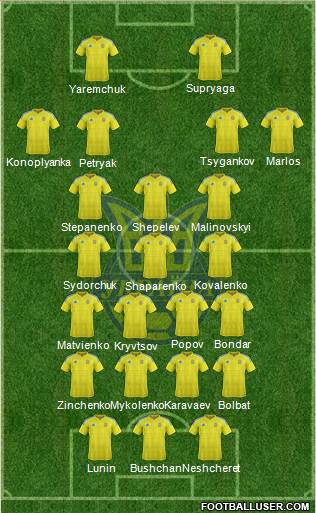 Ukraine Formation 2020