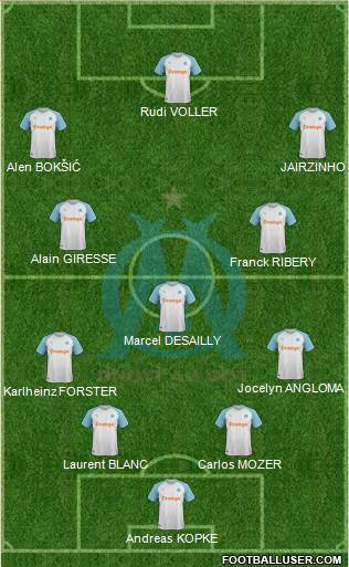 Olympique de Marseille Formation 2020