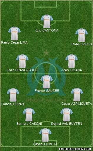 Olympique de Marseille Formation 2020