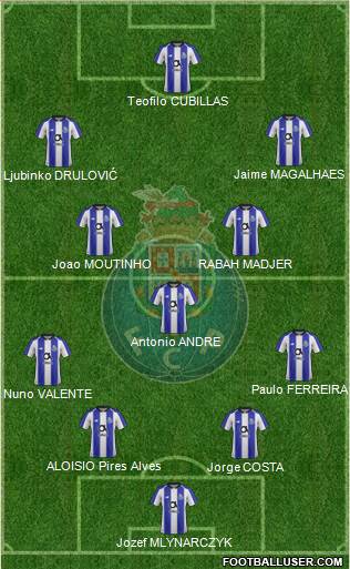 Futebol Clube do Porto - SAD Formation 2020