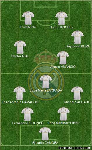 Real Madrid C.F. Formation 2020