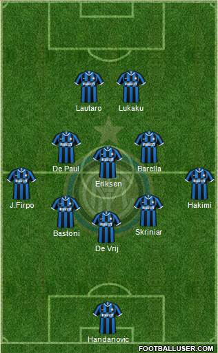 F.C. Internazionale Formation 2020