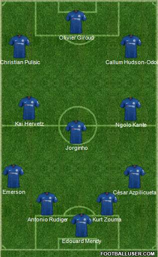 Chelsea Formation 2020