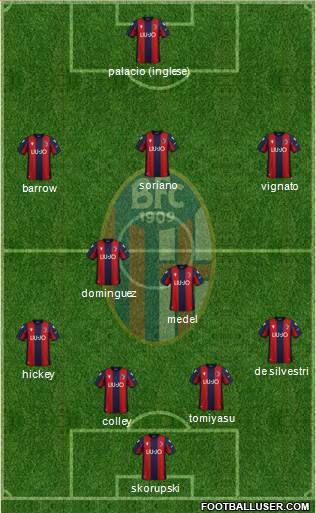 Bologna Formation 2020