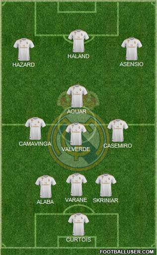 Real Madrid C.F. Formation 2020