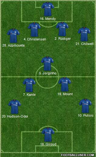 Chelsea Formation 2020