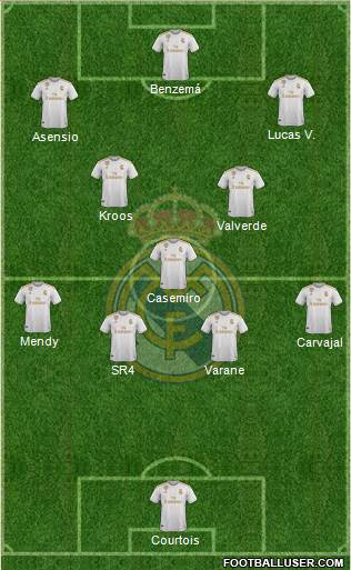 Real Madrid C.F. Formation 2020