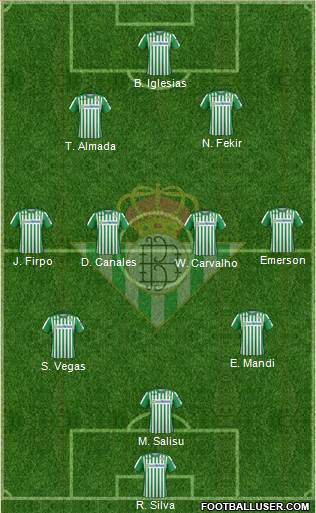 Real Betis B., S.A.D. Formation 2020