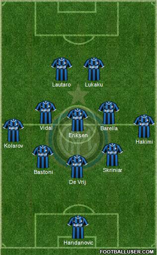 F.C. Internazionale Formation 2020