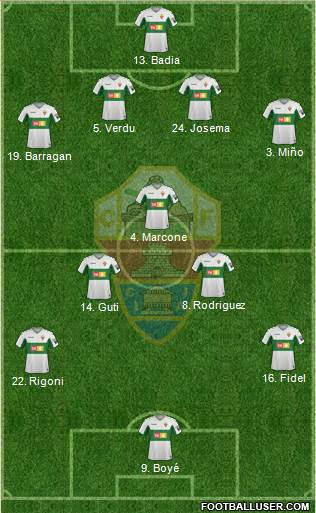 Elche C.F., S.A.D. Formation 2020