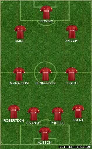 Liverpool Formation 2020