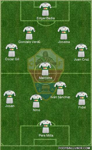 Elche C.F., S.A.D. Formation 2020