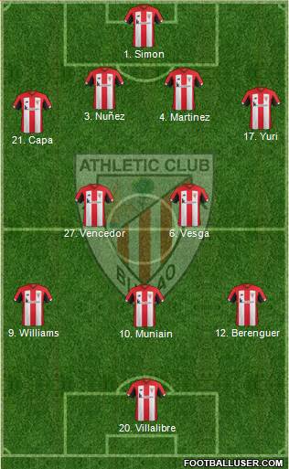 Athletic Club Formation 2020