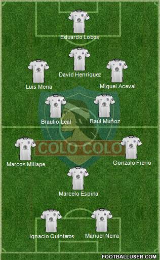 CSD Colo Colo Formation 2020