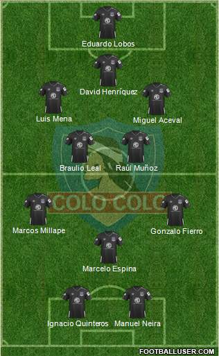 CSD Colo Colo Formation 2021