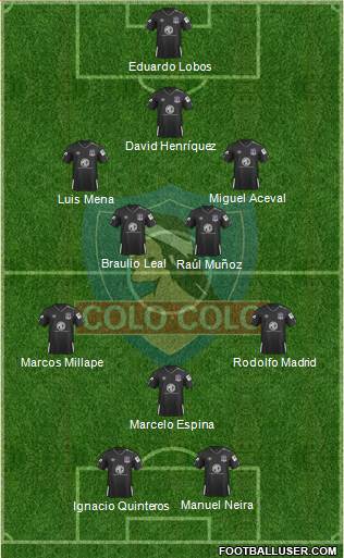 CSD Colo Colo Formation 2021