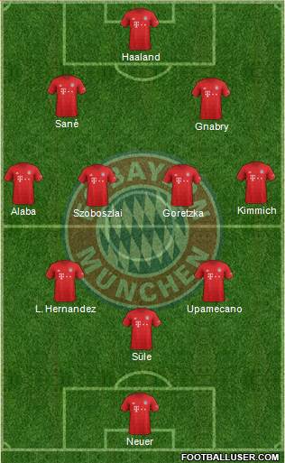 FC Bayern München Formation 2021