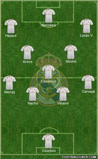 Real Madrid C.F. Formation 2021