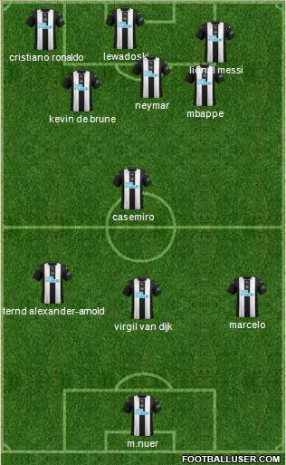 Newcastle United Formation 2021