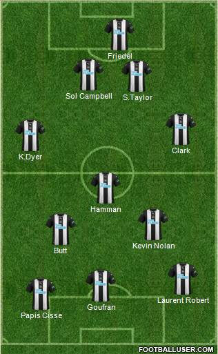 Newcastle United Formation 2021