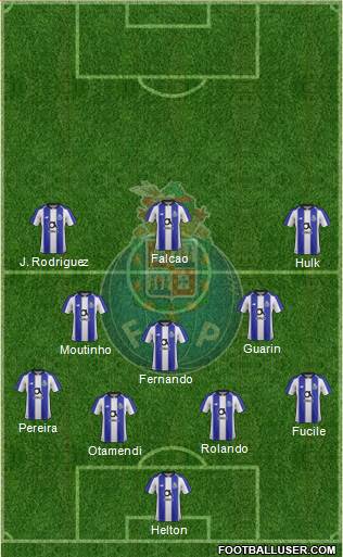 Futebol Clube do Porto - SAD Formation 2021