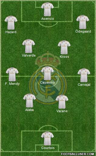 Real Madrid C.F. Formation 2021