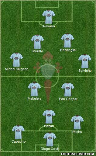 R.C. Celta S.A.D. Formation 2021