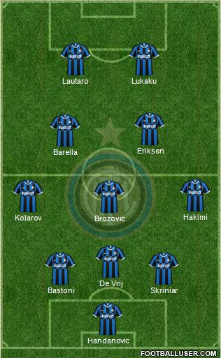 F.C. Internazionale Formation 2021