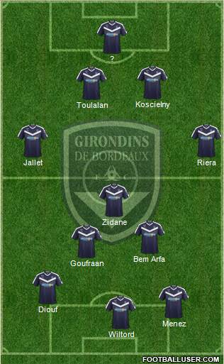 FC Girondins de Bordeaux Formation 2021